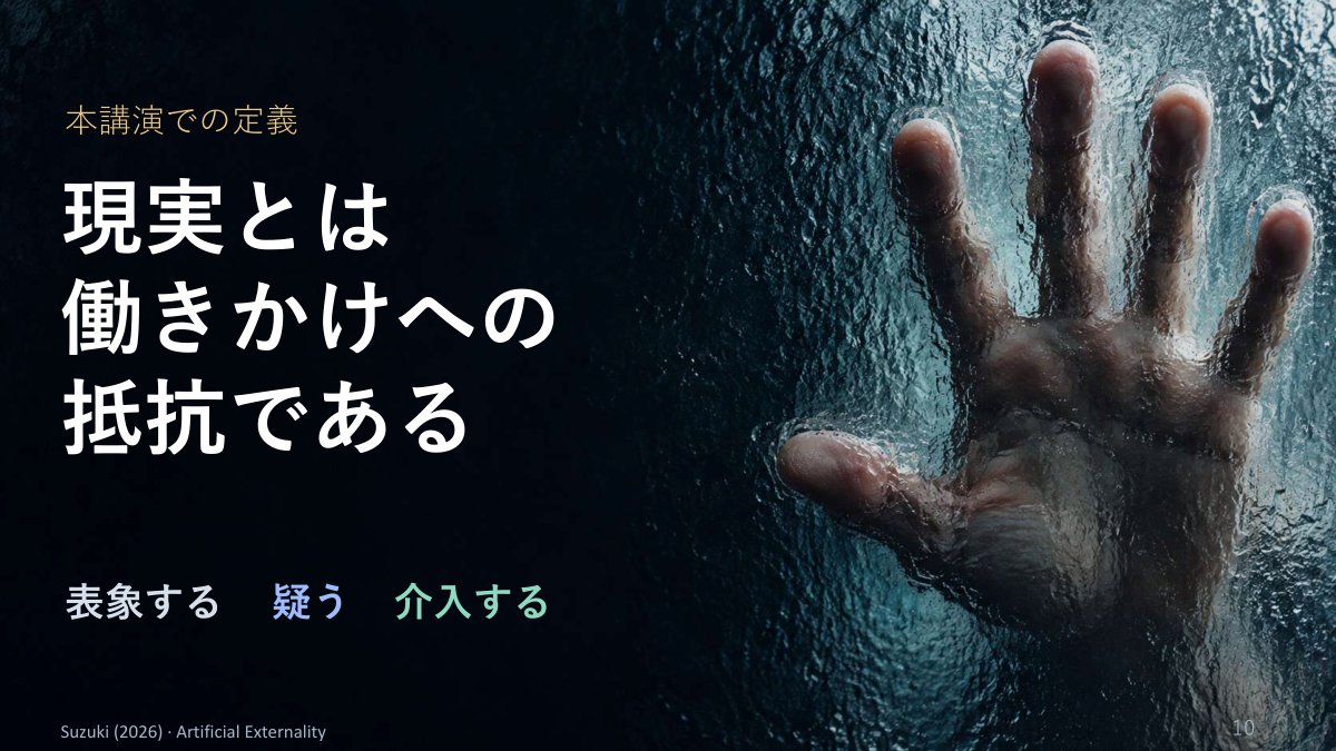 スライド：本講演での定義 現実とは働きかけへの抵抗である（表象する／疑う／介入する）