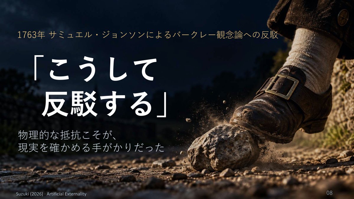 スライド：1763年 サミュエル・ジョンソンによるバークレー観念論への反駁「こうして反駁する」物理的な抵抗こそが、現実を確かめる手がかりだった