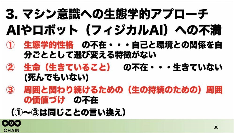スライド：3. マシン意識への生態学的アプローチ AIやロボット（フィジカルAI）への不満（①生態学的性格の不在 ②生命〔生きていること〕の不在・・・生きていない〔死んでもいない〕 ③周囲と関わり続けるための〔生の持続のための〕周囲の価値づけの不在／①〜③は同じことの言い換え）