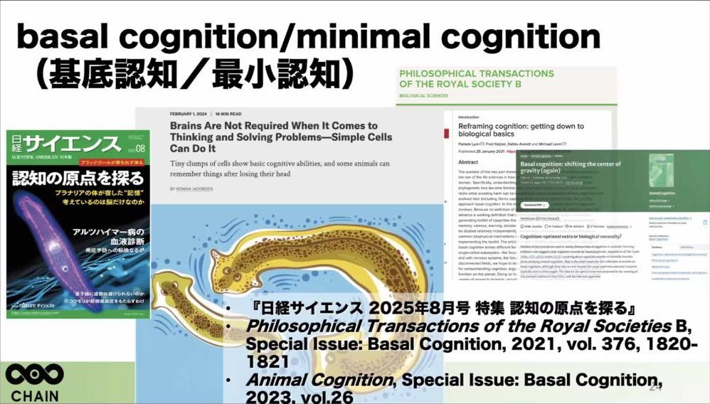 スライド：basal cognition / minimal cognition（基底認知／最小認知）（日経サイエンス 2025年8月号 特集「認知の原点を探る」ほか）