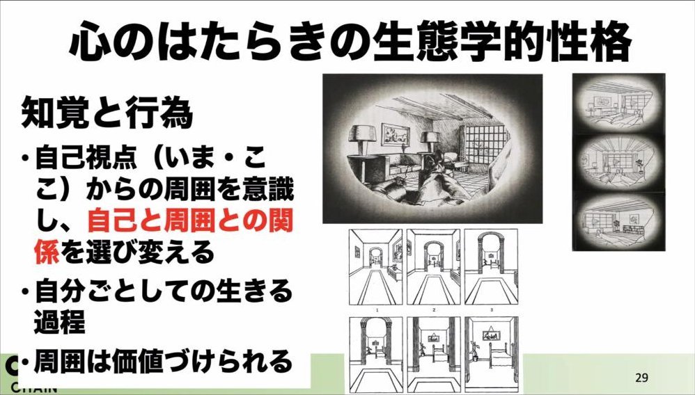スライド：心のはたらきの生態学的性格（知覚と行為：自己視点〔いま・ここ〕からの周囲を意識し、自己と周囲との関係を選び変える／自分ごととしての生きる過程／周囲は価値づけられる）