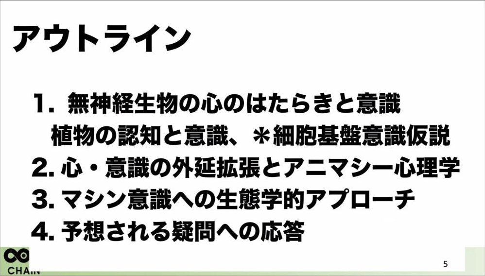 スライド：アウトライン（1. 無神経生物の心のはたらきと意識／2. 心・意識の外延拡張とアニマシー心理学／3. マシン意識への生態学的アプローチ／4. 予想される疑問への応答）