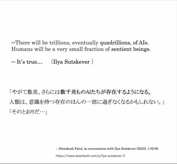 スライド：“There will be trillions, eventually quadrillions, of AIs. Humans will be a very small fraction of sentient beings.” — It’s true… （Ilya Sutskever）「やがて数兆、さらには数千兆ものAIたちが存在するようになる。人類は、意識を持つ存在のほんの一部に過ぎなくなるかもしれない。」「そのとおりだ…」／—Dwarkesh Patel, in conversation with Ilya Sutskever (2025), 1:02:06